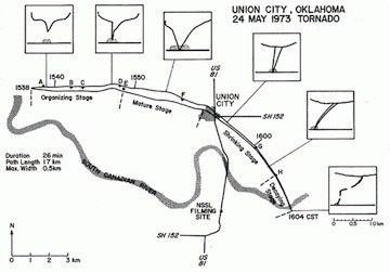 unioncity_map-632x443 copy